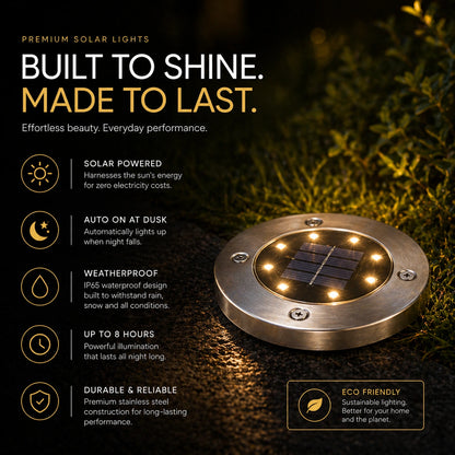 Solara Garden LED Lights – 4-Piece Luxury Garden & Pathway Illumination Set