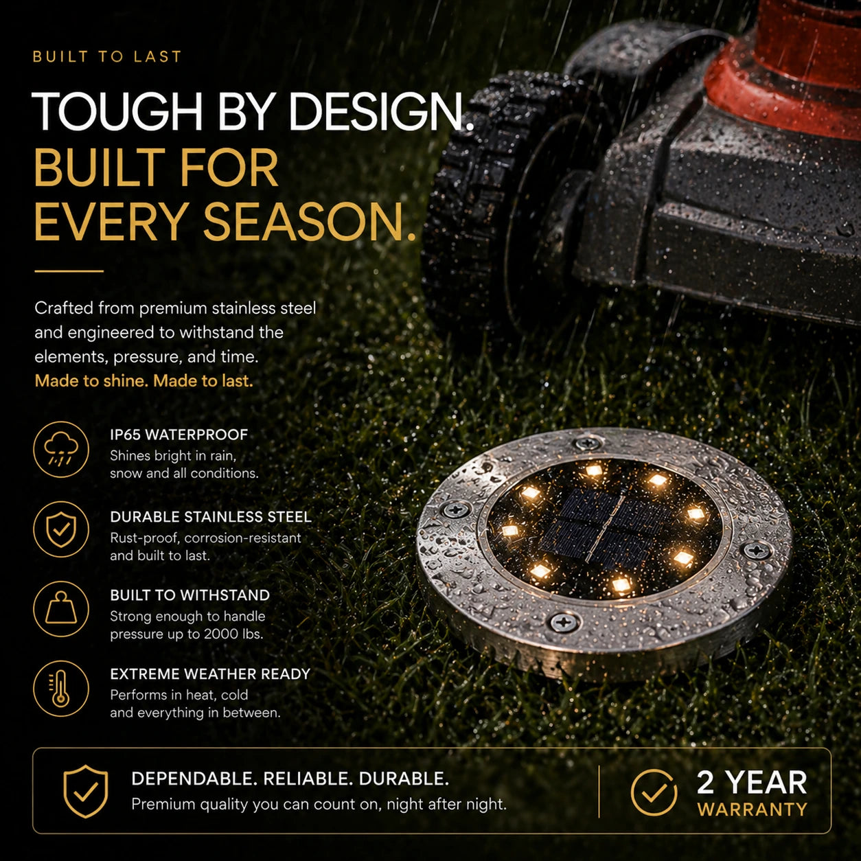 Solara Garden LED Lights – 4-Piece Luxury Garden & Pathway Illumination Set